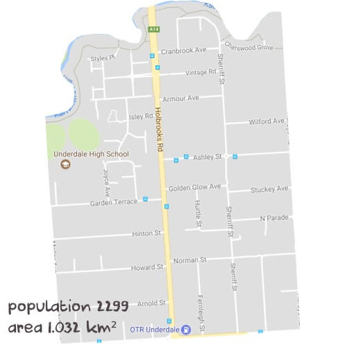 Science Tutoring Near Me